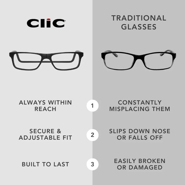 Vintage Expandable CliC Readers