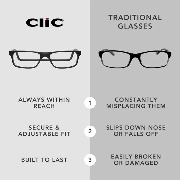 Original Expandable CliC Reader