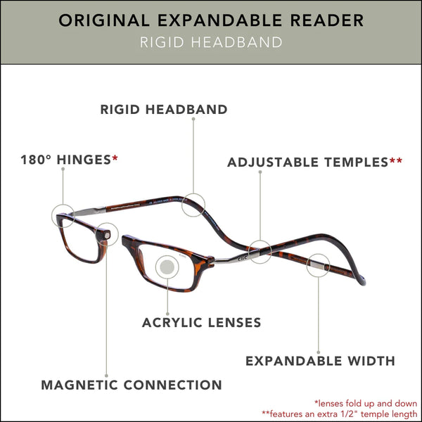Original Expandable CliC Reader